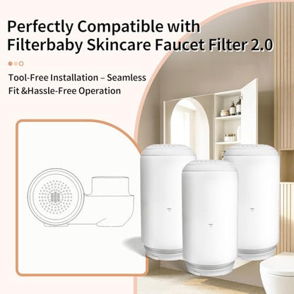 Replacement Cartridge Compatible with Filterbaby Skincare 2.0