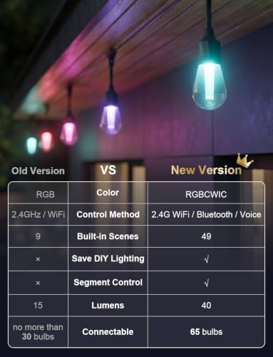 Smart Outdoor String Lights