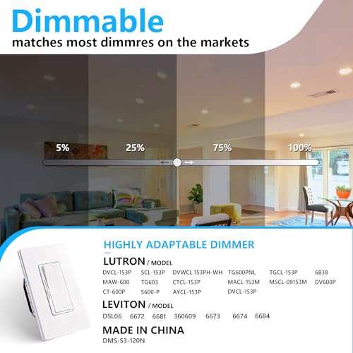 LED Recessed Light with Junction Box