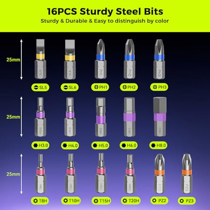 All Precision Screwdriver Set