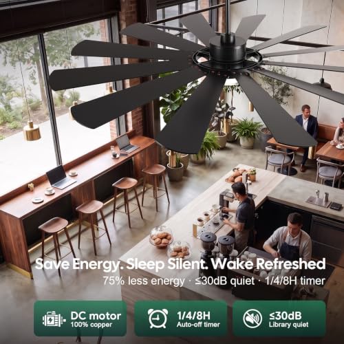 12 Blade Windmill Ceiling Fan