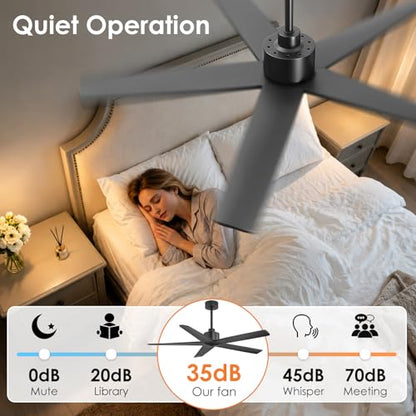 5 Blade Ceiling Fan without Lights