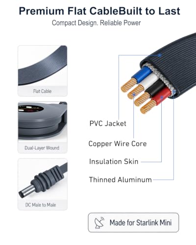 Starlink Mini Cable