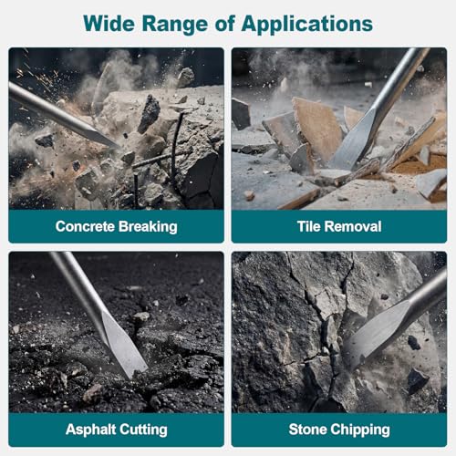 Concrete Chisels