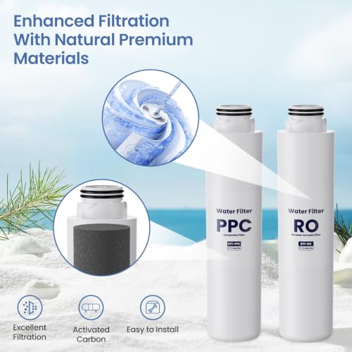 RT1-PPC RT1-RO Filter Replacement