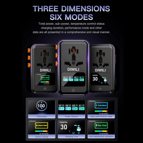 Universal Travel Adapter