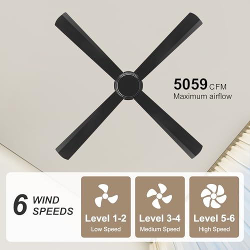 Flush Mount DC Ceiling Fan without Light