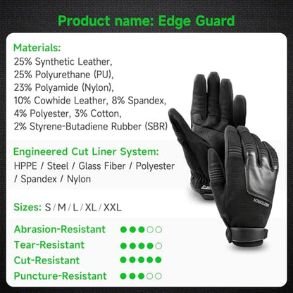 EdgeGuard Gloves