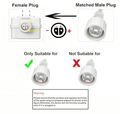 Class 2 Power Supply