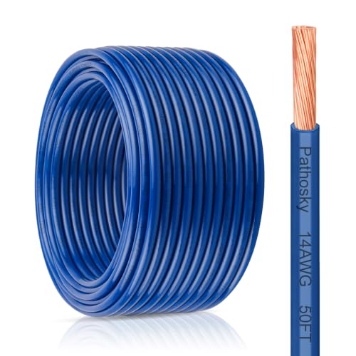 THHN Wire THWN