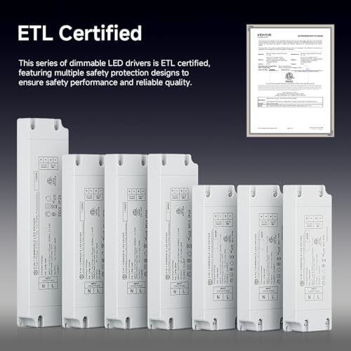 24VDC Dimmable Power Supply