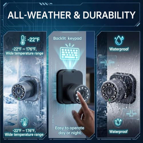 IU62 Dual Sided Keyless Keypad Door Knob with Mechanical Key & USB