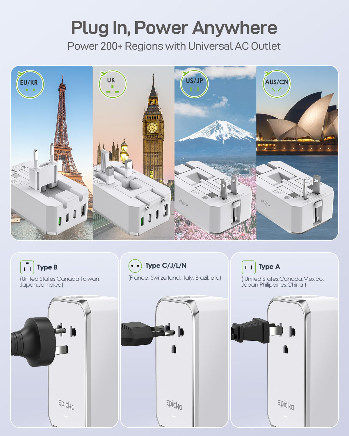 Air 65W Universal Travel Adapter PD&QC with 1AC (White)