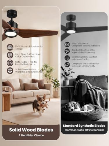 52 inch Ceiling Fan with Light and 3 Solid Wood Blades