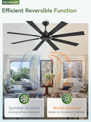 Outdoor Ceiling Fans No Light with Remote