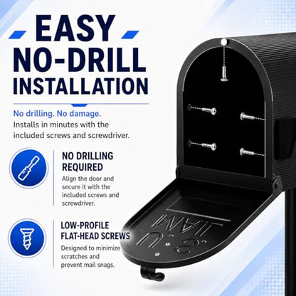 Mailbox Door Replacement Panel