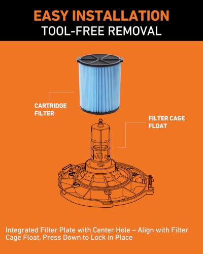2 Pack Replacement VF4000 Filter for Ridgid Shop Vac Filter 5