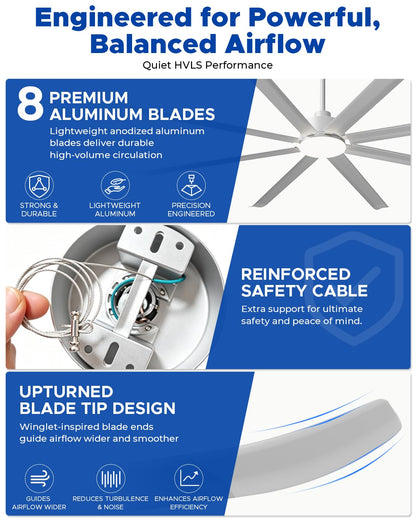 96 Inch Industrial Ceiling Fan With Light (Matte Silver)