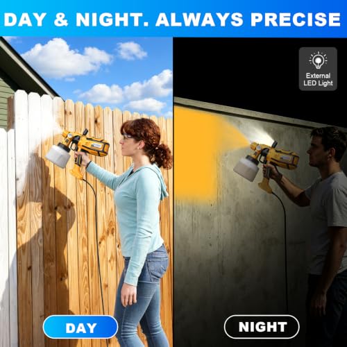 Paint Sprayer for House Painting