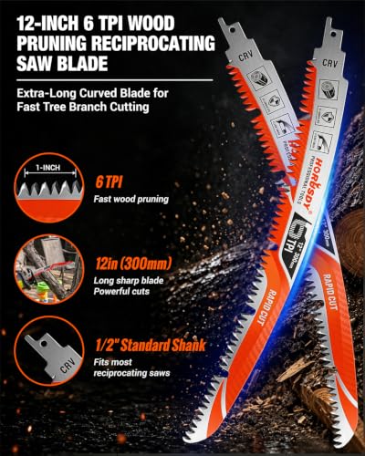 New Reciprocating Saw Blades