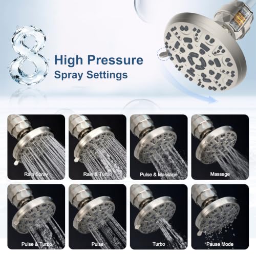 7'' Round High Pressure Filtered Rainfall Shower Head