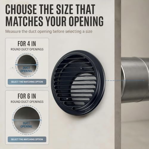 6inch Stainless Steel Vent Cover (Flat 6inch (No Hood))