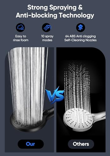 Shower Head with Handheld High Pressure