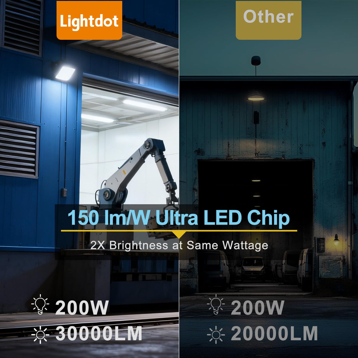 3CCT Wall Pack LED Exterior Light