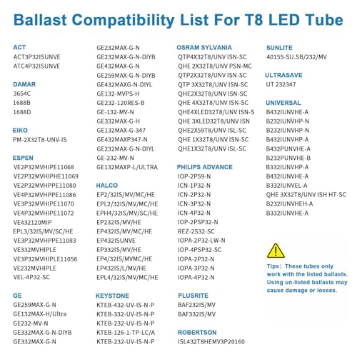 T8 4FT led Light Bulbs