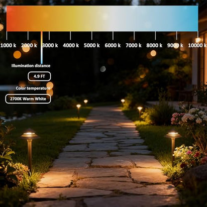 Pathway Lights Low Voltage Outdoor Landscape Lighting 2W 70 Lumen 2700K 12V AC Path Lights Warm White Light with Bulb Connector Spike Stake for Garden Yard Driveway Lawn