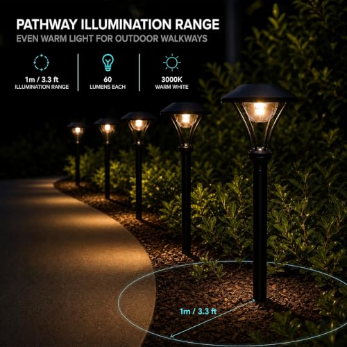 Pathway Lights Low Voltage Outdoor Landscape Lighting 1W 60 Lumen 3000K 12V AC Path Lights Warm White Light with Connector Spike Stake for Garden Yard Driveway Lawn