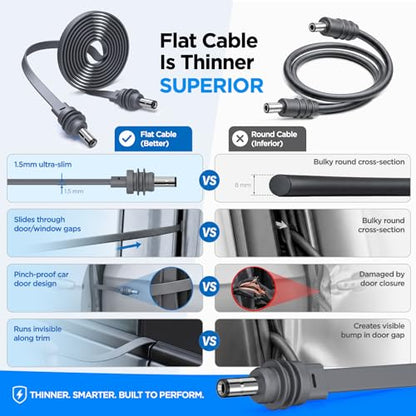 Flat Starlink Mini DC Power Cable 32.8FT