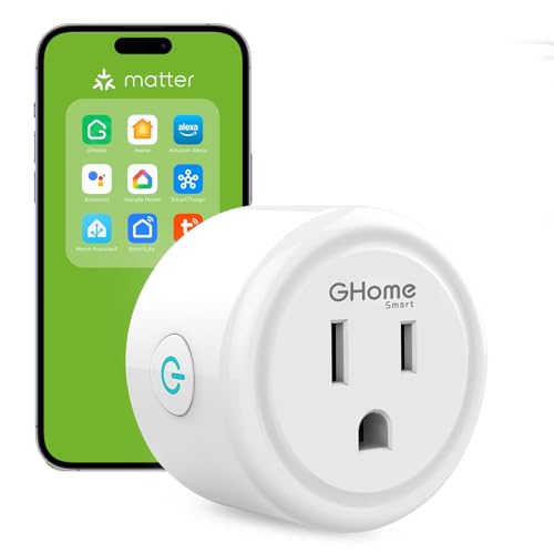 GHome 15A Matter Smart Plugs that Compatible with Alexa