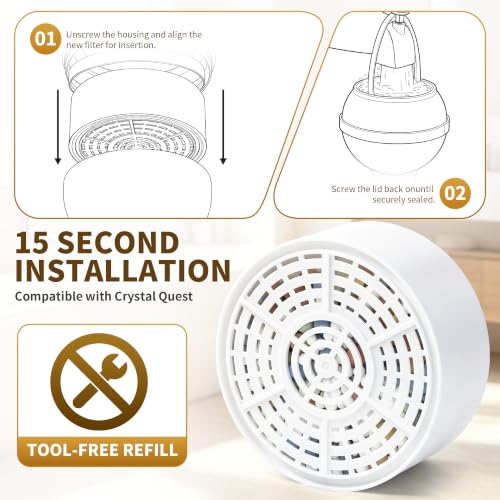 Replacement Filter Cartridge Compatible with Crystal Quest Filter System
