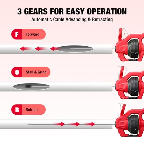 Cordless Electric Drain Auger