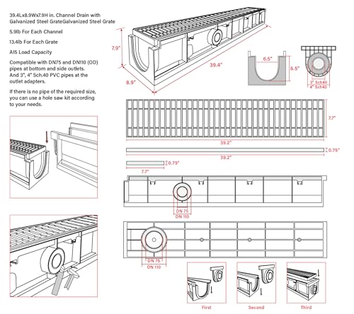 Large Capacity Trench Drain System for Yard