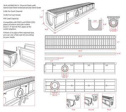 Large Capacity Trench Drain System for Yard