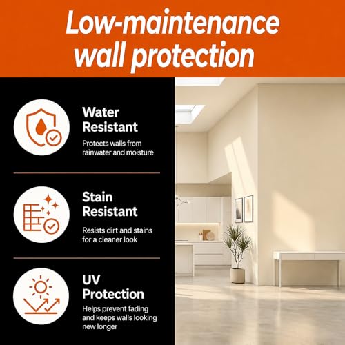 Wall Paint Exterior & Interior Wall Paint