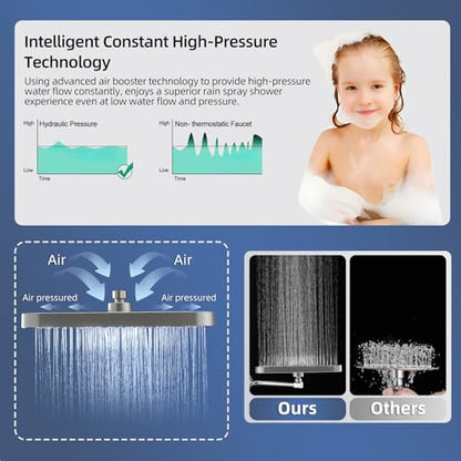 High Pressure Rain