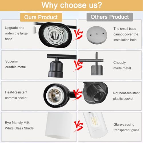 Bathroom Vanity Light with Milky White Frosted Glass Shades