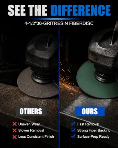 4.5 Inch Zirconia Resin Fiber Sanding and Grinding Discs