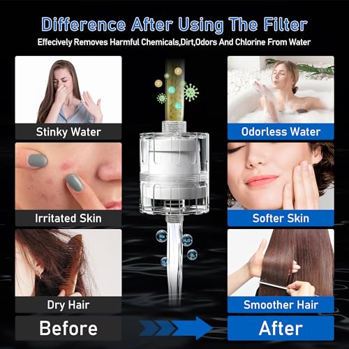 NSF Tested Shower Filter for Hard Water with Replaceable Cartridge