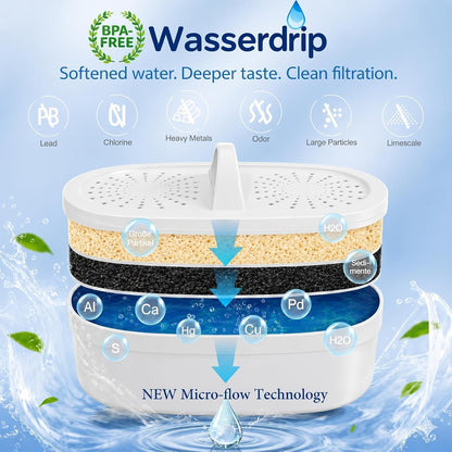 Water Filter Replacement for All Water (NEW 4 Pack)