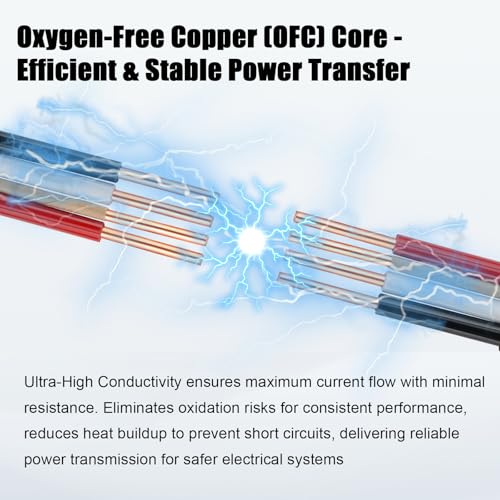 NM B Wire with Ground
