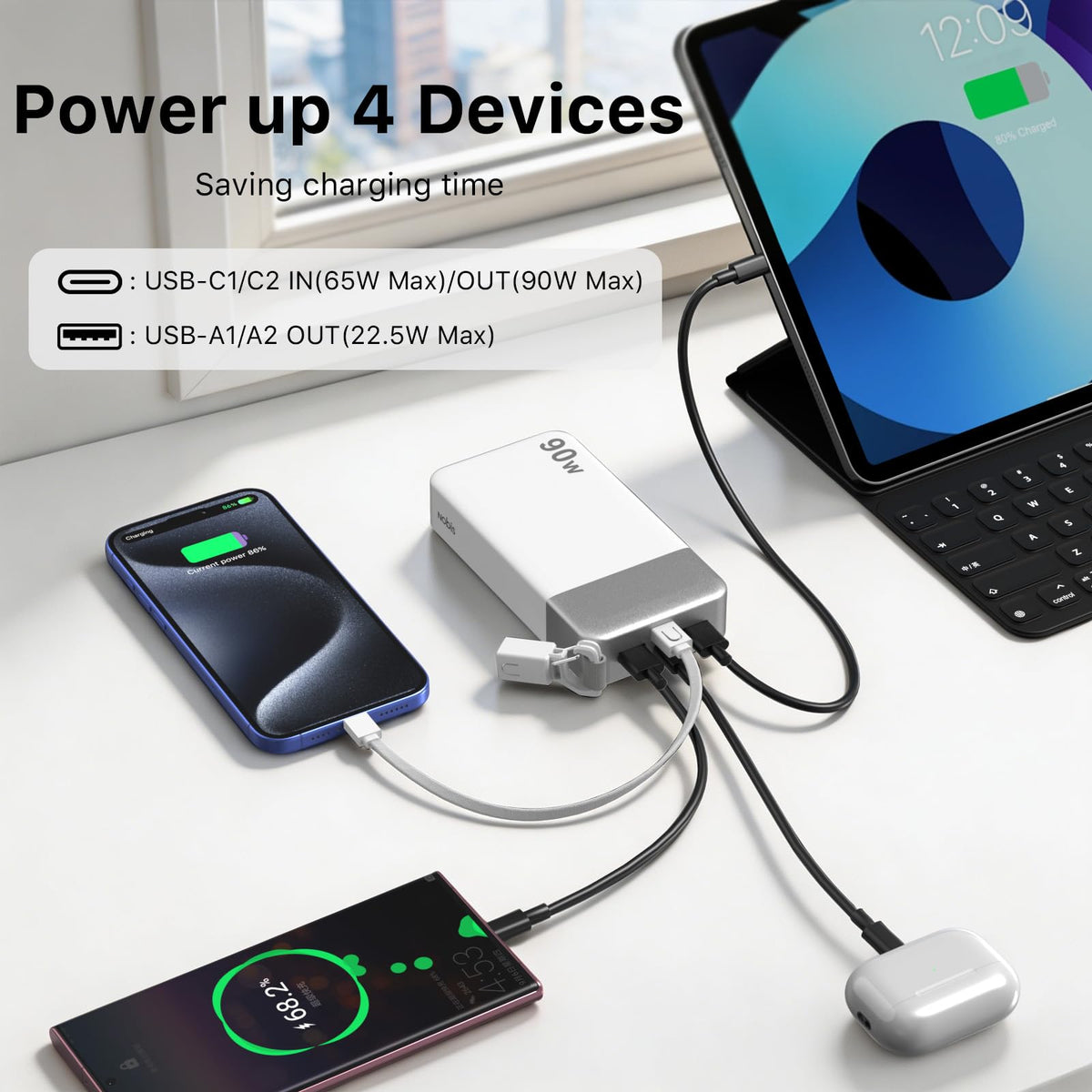 90W Portable Charger 20000mAh Power Bank with Detachable C (White)