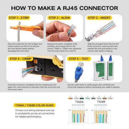 RJ45 Crimp Tool Kit