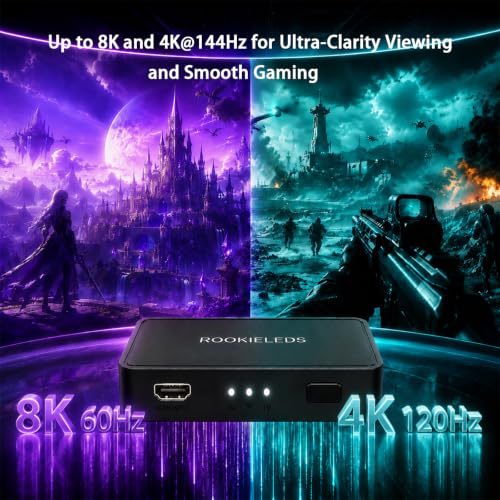 Sync Box R1 RGBCW