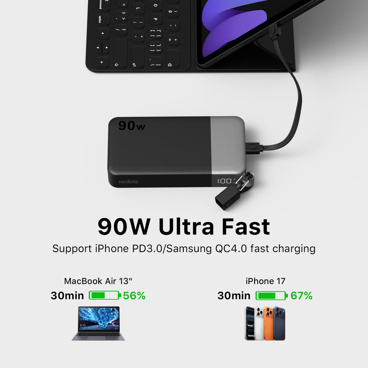 90W Portable Charger 20000mAh Power Bank with Detachable C (Black)