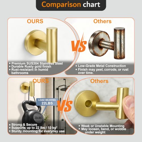 Bathroom Hardware Accessories Set