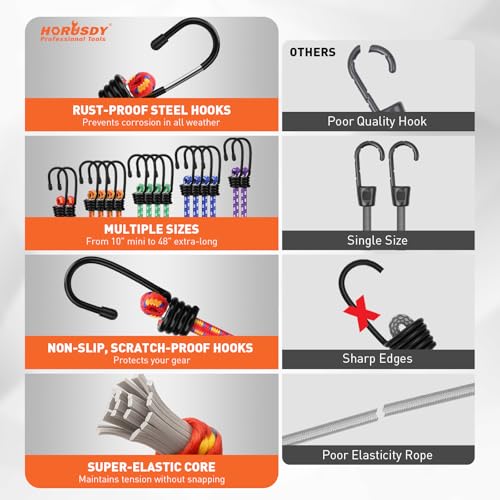 Bungee Cord Set